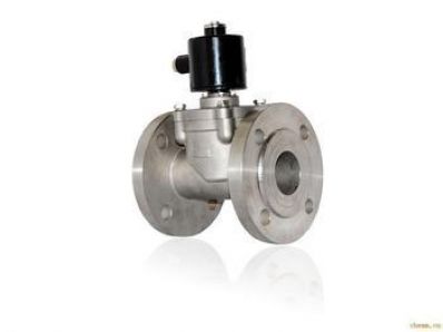 进口液体电磁阀